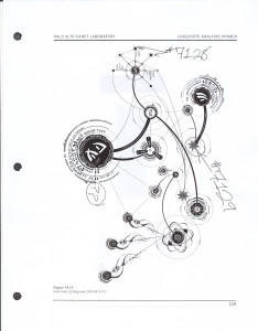 alien cipher page 119