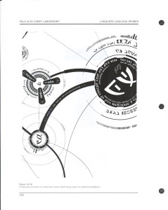 alien cipher page 122