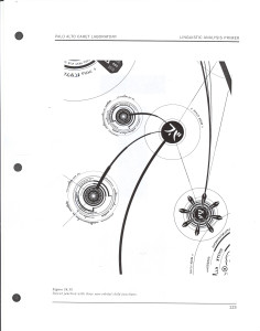 alien cipher page 123